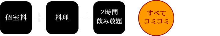 2時間+料理+飲み放題 すべてコミコミ
